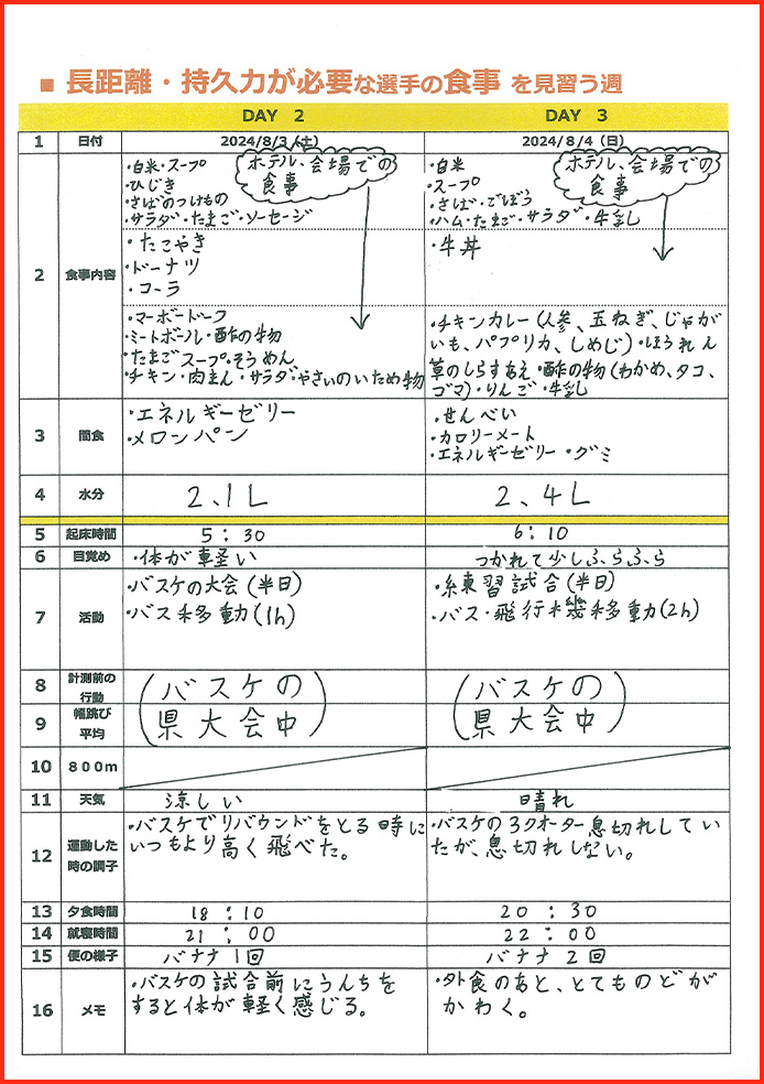 スポーツと栄養賞23