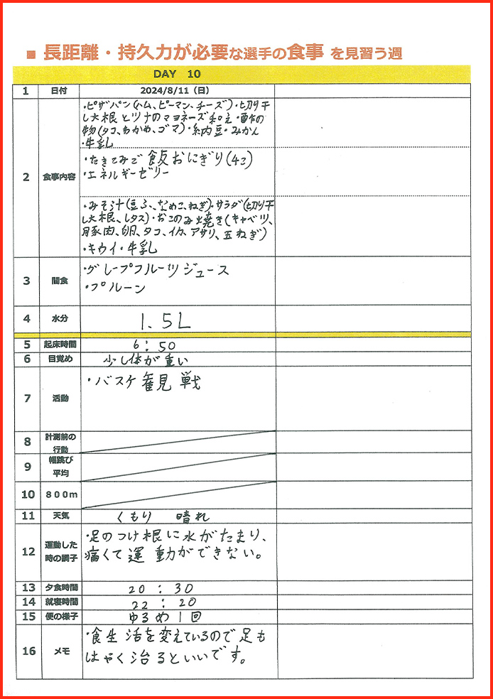 スポーツと栄養賞27