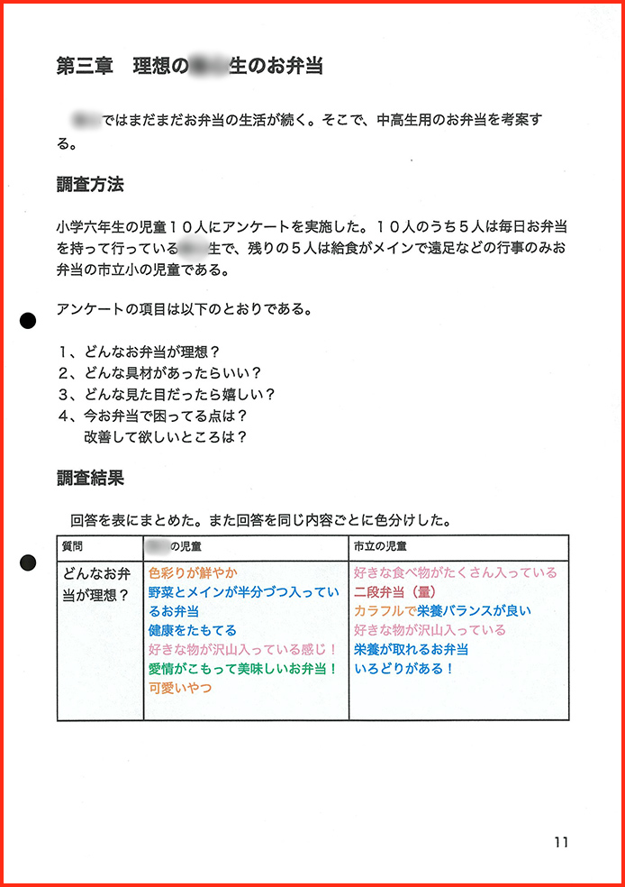 お弁当開発賞11